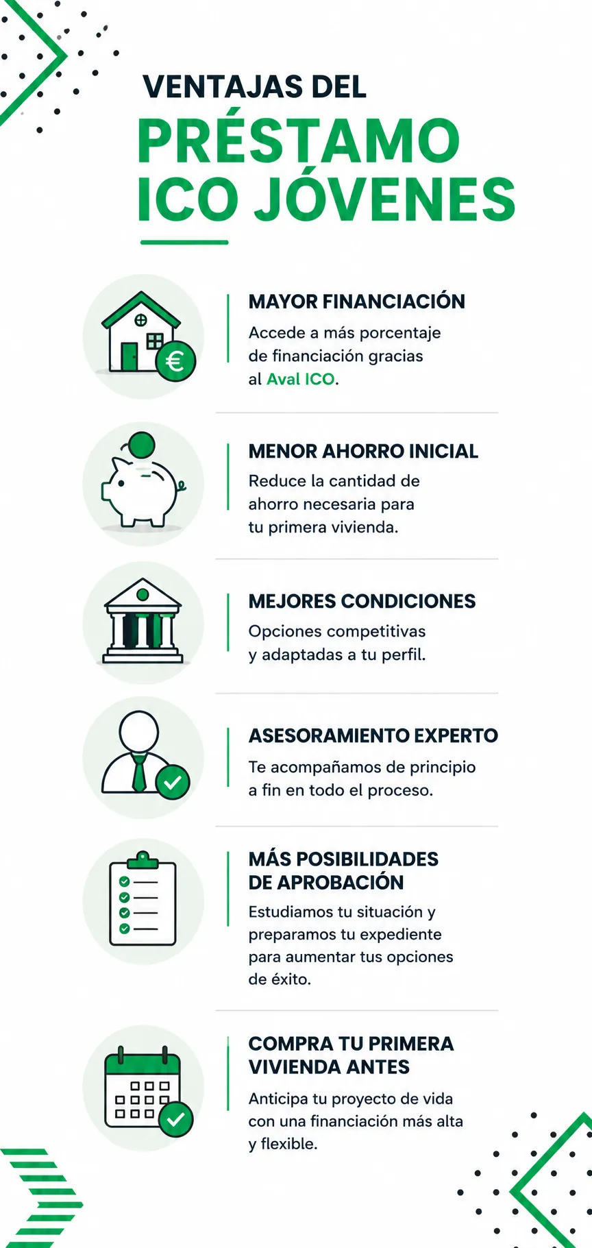 Ico Hipoteca Joven