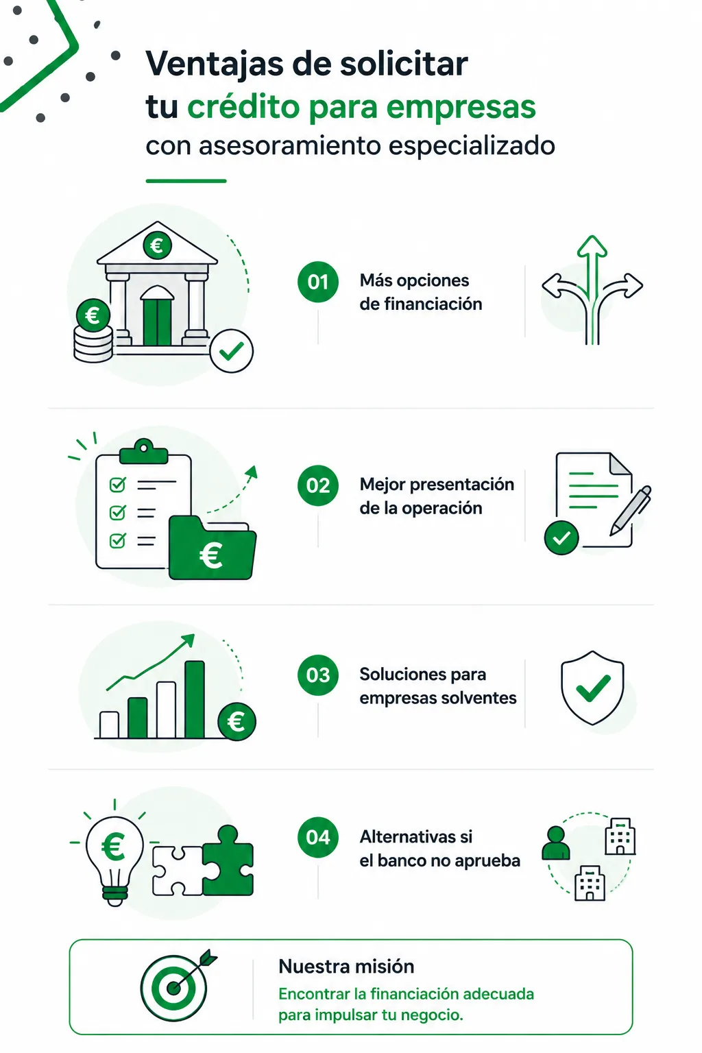 Prestamos A Empresas