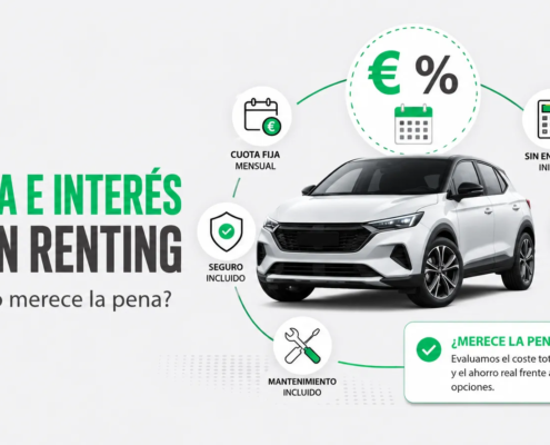 Interés De Un Renting