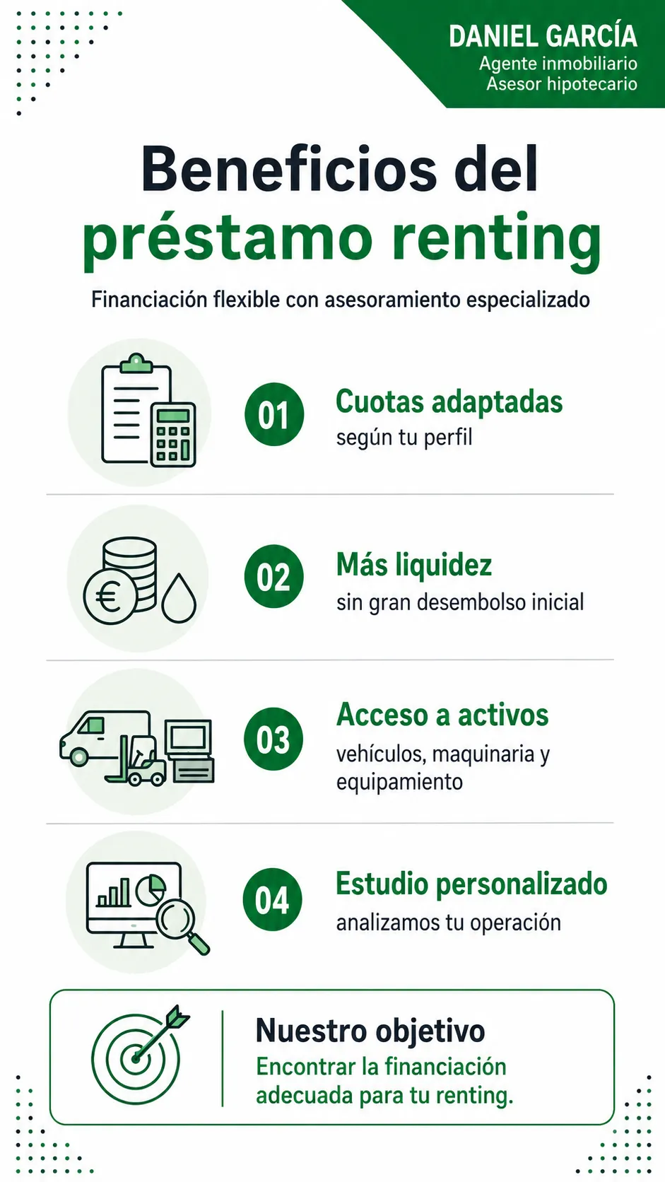 Préstamo Renting