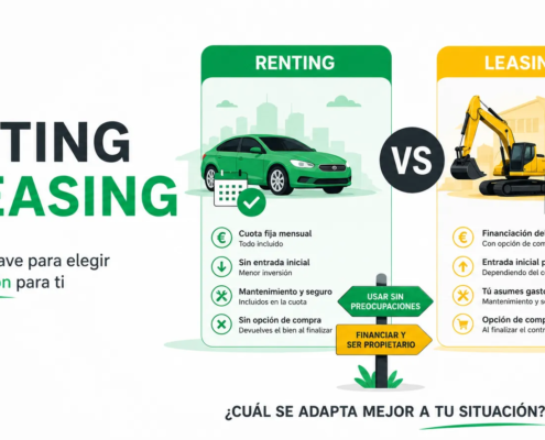 Renting Y Leasing