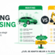 Renting Y Leasing