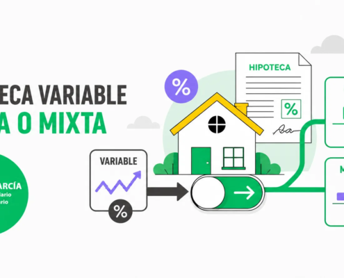 Cambiar Una Hipoteca Variable A Fija O Mixta